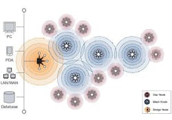 1660252117902 Wireless 1660252117902 Wireless