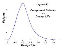 fig1_power_web fig1_power_web