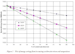 figure1_hvac figure1_hvac