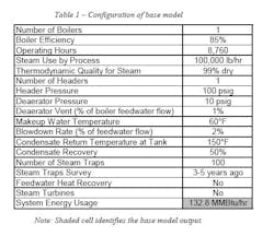 table1_hvac table1_hvac