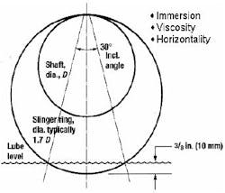 fig6_pumps fig6_pumps