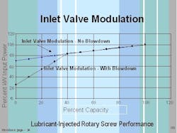 fig2_compressors fig2_compressors