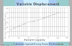 fig3_compressors fig3_compressors
