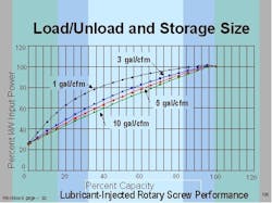 fig1_compressors fig1_compressors