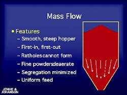 MassFlow MassFlow