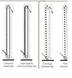buckets_fig2 buckets_fig2