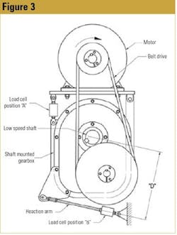 fig3_trans fig3_trans