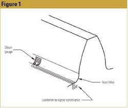 fig1_trans fig1_trans
