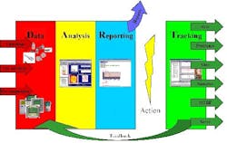 figure2_compressor_0601 figure2_compressor_0601