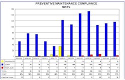 figure8_compressor_0601 figure8_compressor_0601