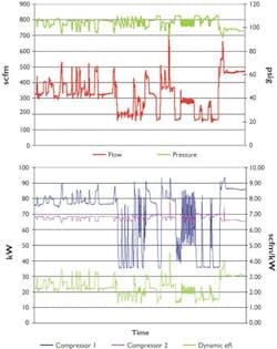 PS0405_COMPRESSORS_FIG_2 PS0405_COMPRESSORS_FIG_2