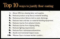 PS0406_FLOOR_SIDE_1 PS0406_FLOOR_SIDE_1