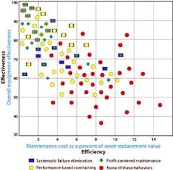 PS0410_OUTSOURCE_FIG_1 PS0410_OUTSOURCE_FIG_1