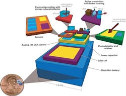 PS0409_INSTR_FIG_3_0 PS0409_INSTR_FIG_3_0