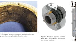 1660263827290 2202waterwaste2 1660263827290 2202waterwaste2