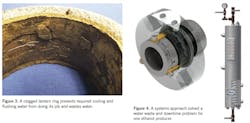 1660263827290 2202waterwaste2 1660263827290 2202waterwaste2