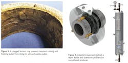 2202-water-waste2 2202-water-waste2
