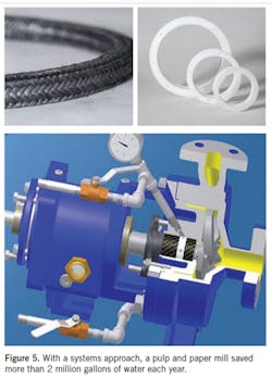 2202-water-waste3 2202-water-waste3