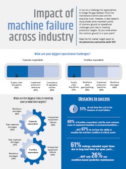 1660263840659 Auguryinfographic 1660263840659 Auguryinfographic