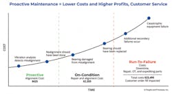 2201-from-the-plant-floor1 2201-from-the-plant-floor1