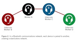 wireless-network2 wireless-network2