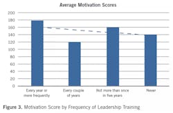 2112-human-capital3 2112-human-capital3