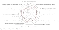 2112-human-capital1 2112-human-capital1