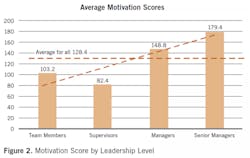 2112-human-capital2 2112-human-capital2