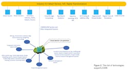 2111-cmms-cover2 2111-cmms-cover2