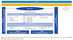 2111-cmms-cover1 2111-cmms-cover1