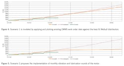 1211-reliability-analysis3 1211-reliability-analysis3