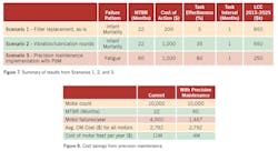 1211-reliability-analysis4 1211-reliability-analysis4