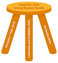 2111-stool 2111-stool