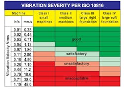 pdm-primer1 pdm-primer1