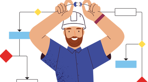 15 maintenance processes to help you lay the right foundation for ...