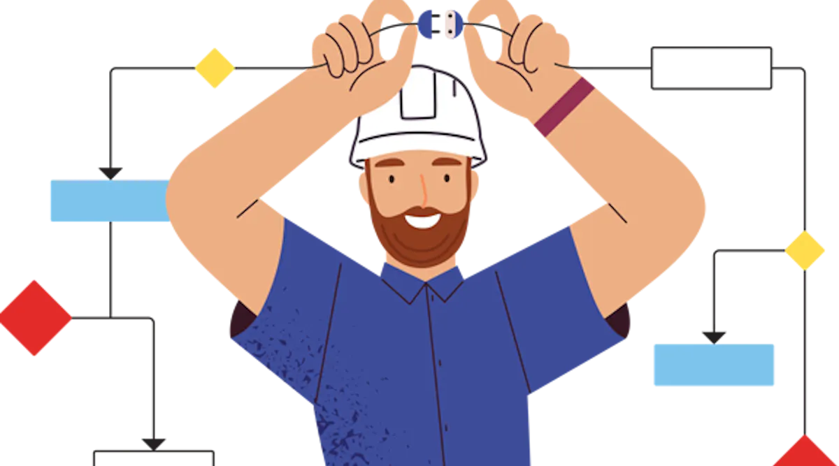 How to build a reliability program | Plant Services