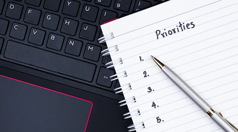 Implementing a priority system to create and maintain a profitable ...