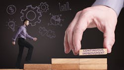 1660317337012 Continuousimprovement 1660317337012 Continuousimprovement