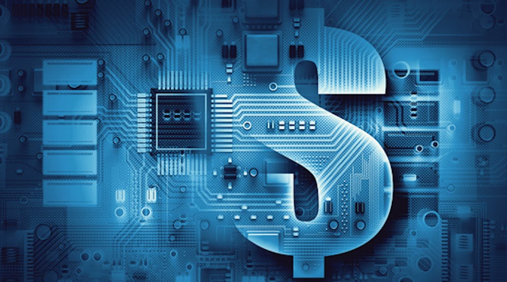 digital-manufacturing-money-investment