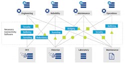 1205-data-lake1 1205-data-lake1