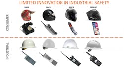 innovation-industrial-safety innovation-industrial-safety