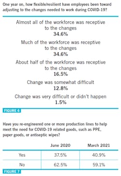 2104-cover-covid4 2104-cover-covid4
