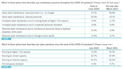 2104-cover-covid1 2104-cover-covid1