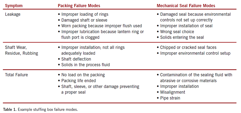 1660318093520 2104yourspace2