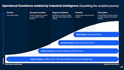 2104-uptake1 2104-uptake1