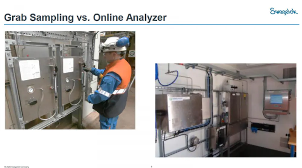 Acquire8 Sampling Machine Understanding the benefits of a high-performing grab sampling system ...