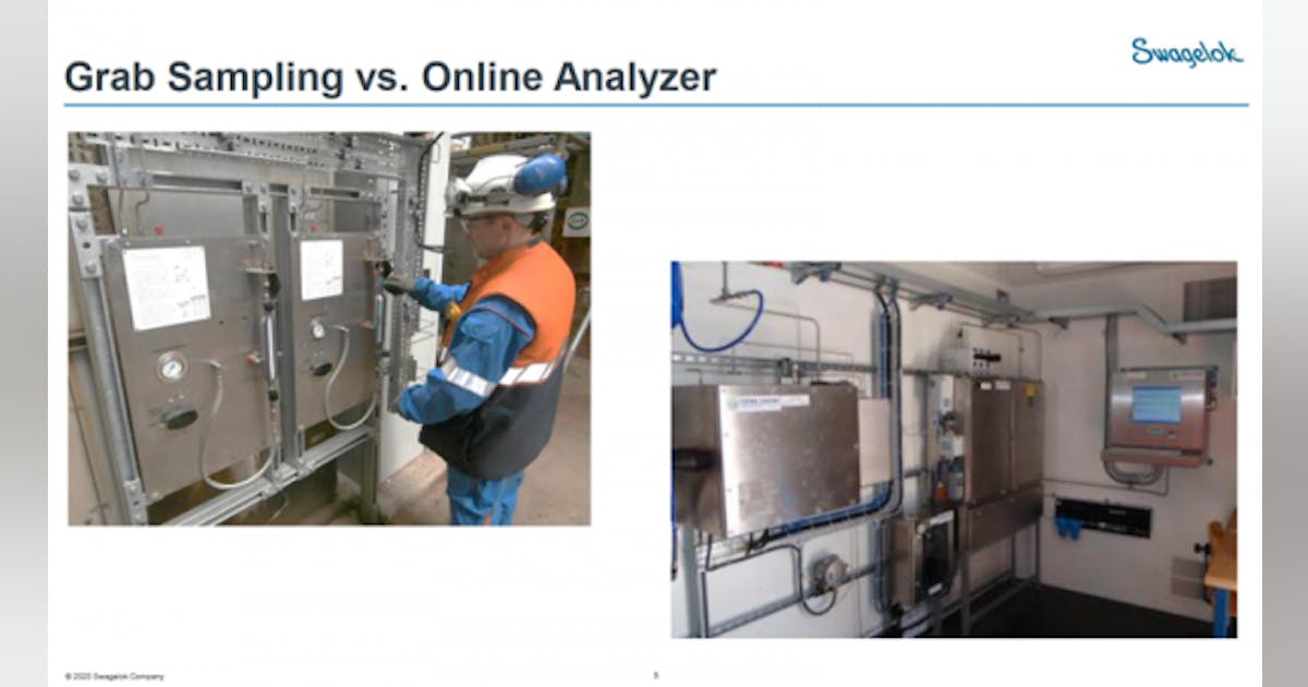 Understanding the benefits of a high-performing grab sampling system ...