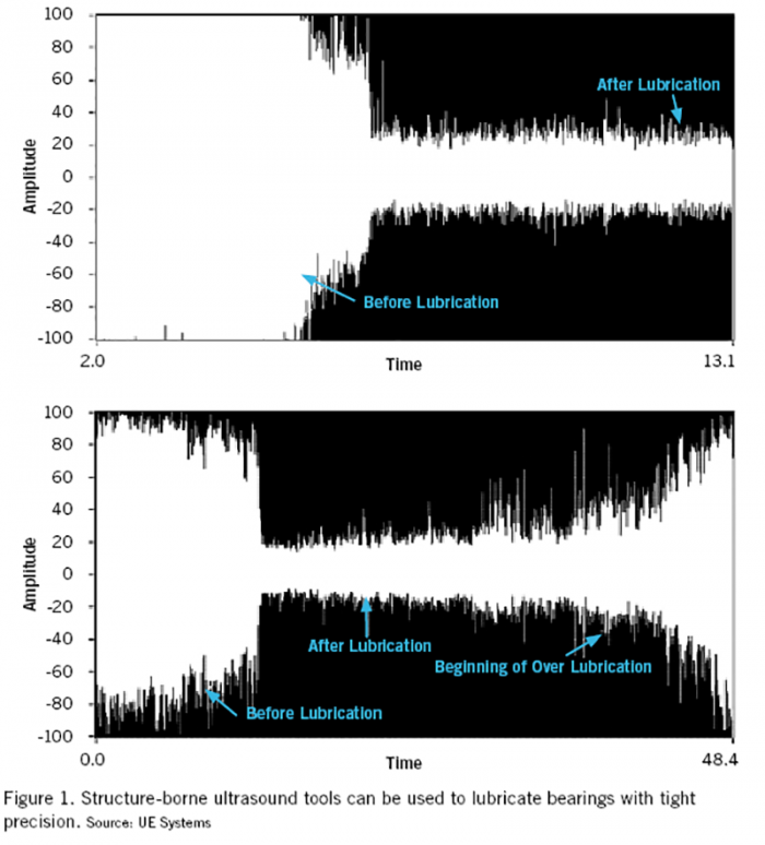 1660318132855 2103ultrasound