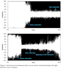 1660318132855 2103ultrasound 1660318132855 2103ultrasound