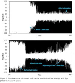 2103-ultrasound 2103-ultrasound